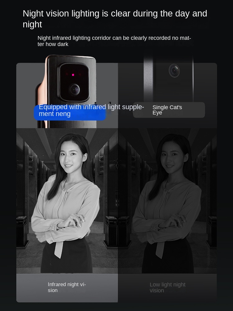 cc293d 顔認識スマートロックパスワードロック盗難防止家 - Door Lock のレビューと価格