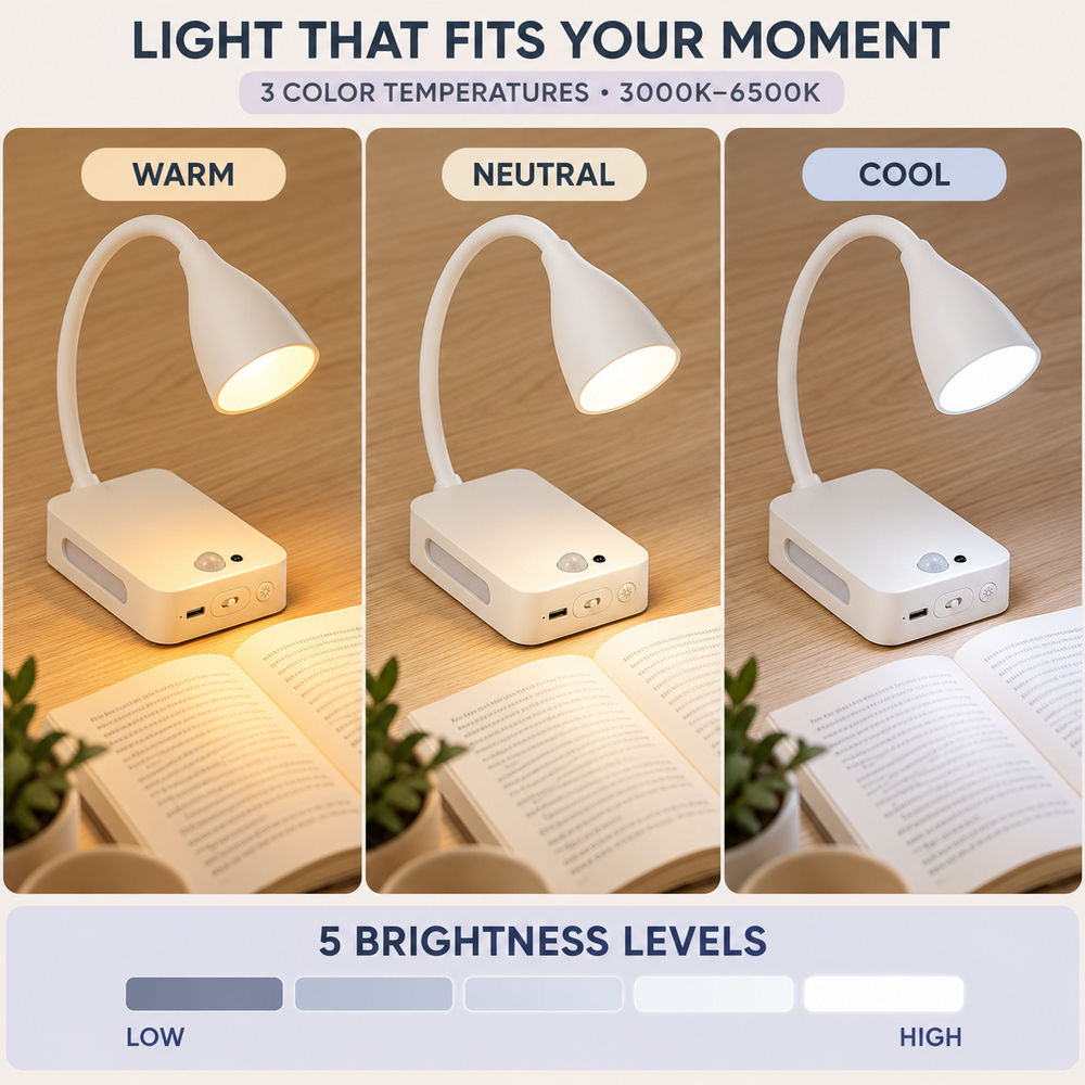 4000mAh充電式、リモコン付き、モーションセンサー内蔵の - Light Switch のレビューと価格