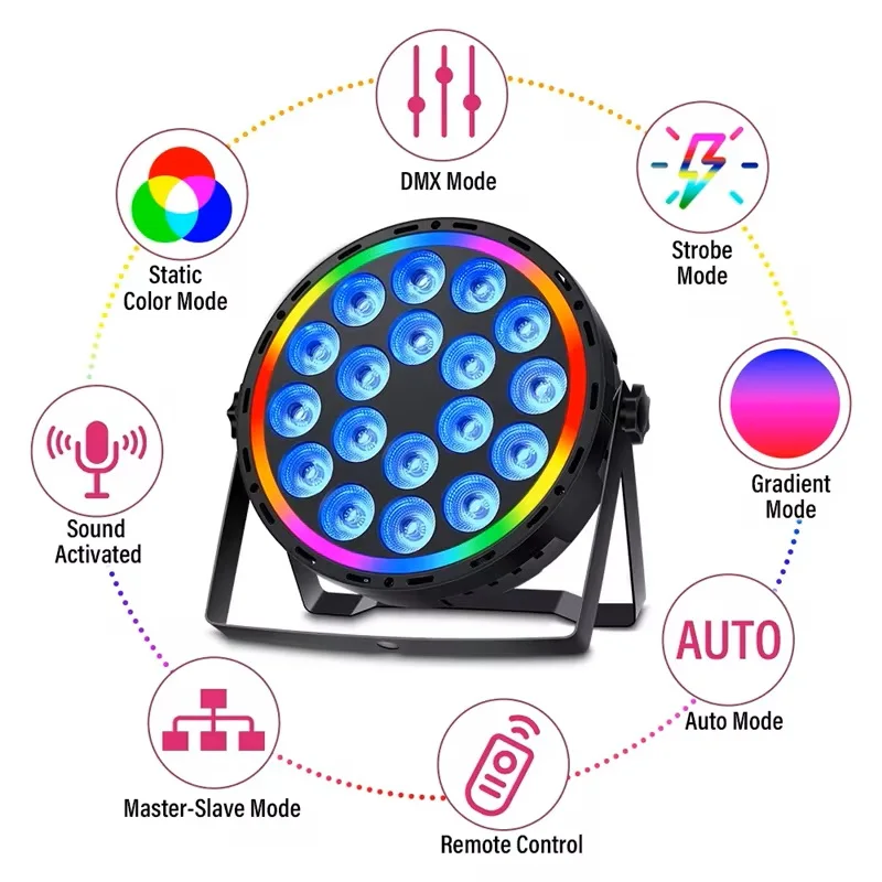 180W RGBW 4in1 LEDパーライト。ウォッシュ効 - Led Strip Lights のレビューと価格